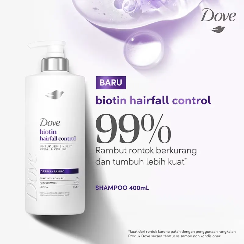 Dove Biotin Hairfall Control Derma-Sampo 400ml
